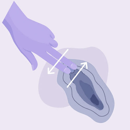 techniques stimulation clitoris